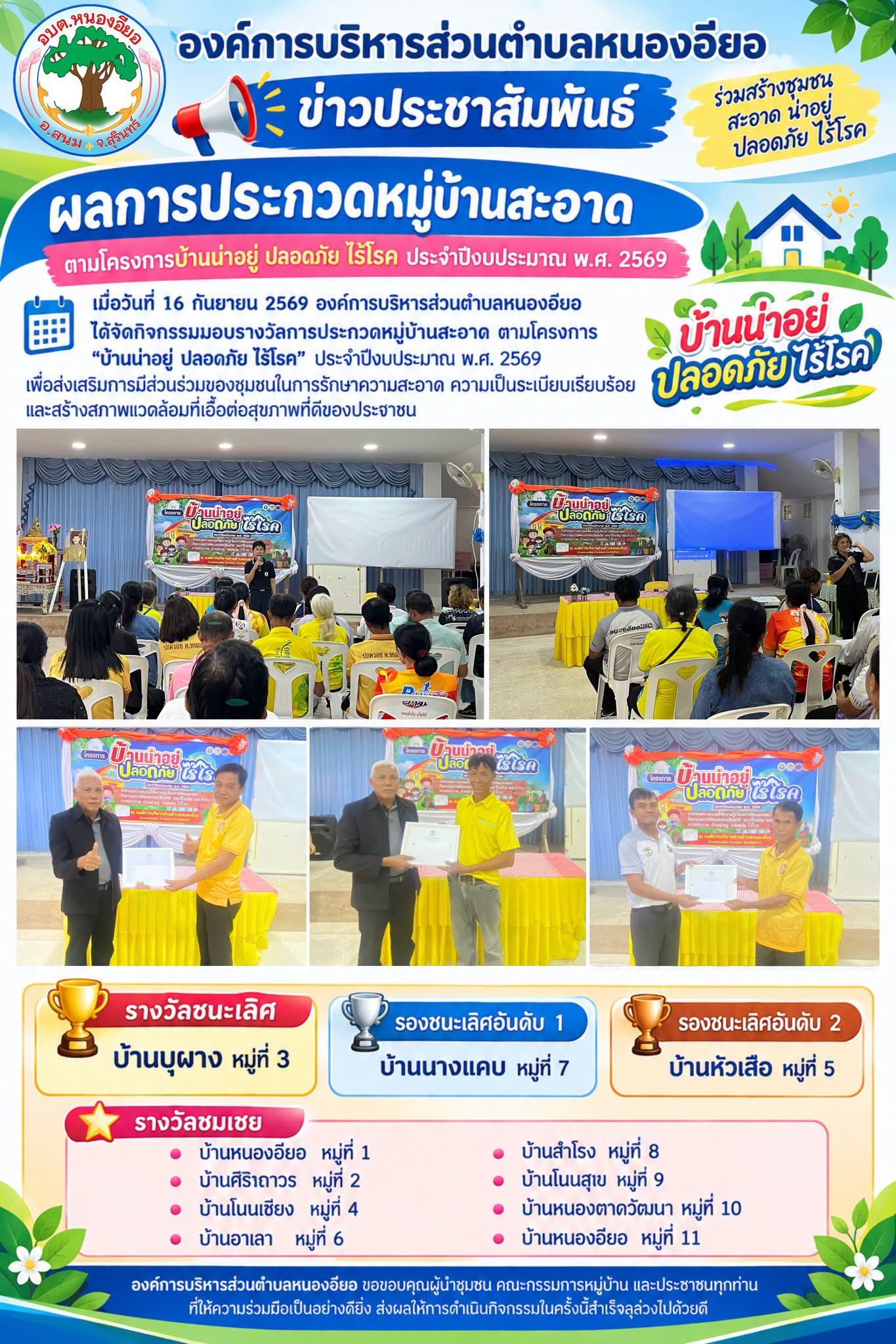 โครงการ “บ้านน่าอยู่ ปลอดภัย ไร้โรค” ประจำปีงบประมาณ พ.ศ. 2569